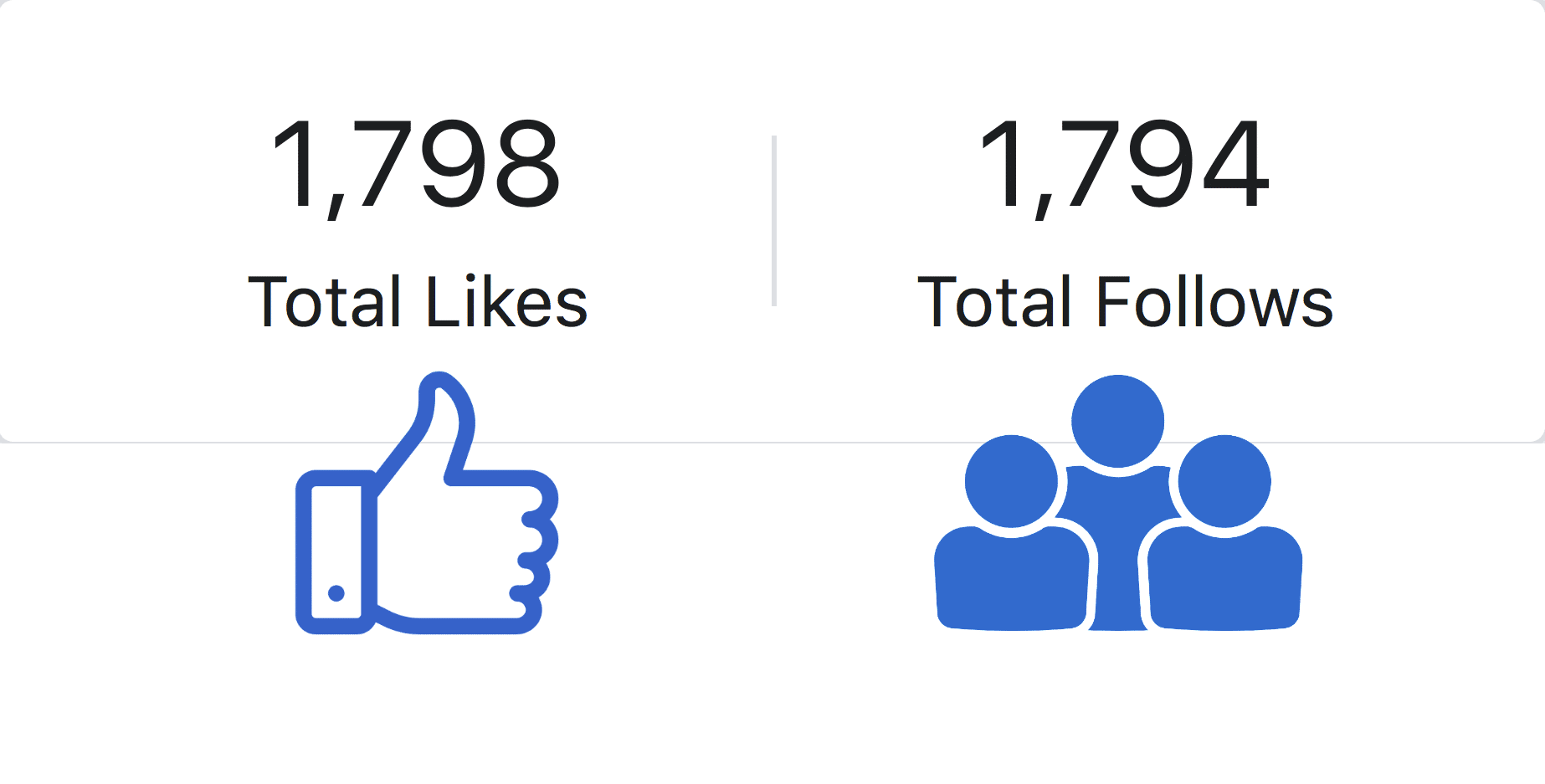 facebok-review facebok-review